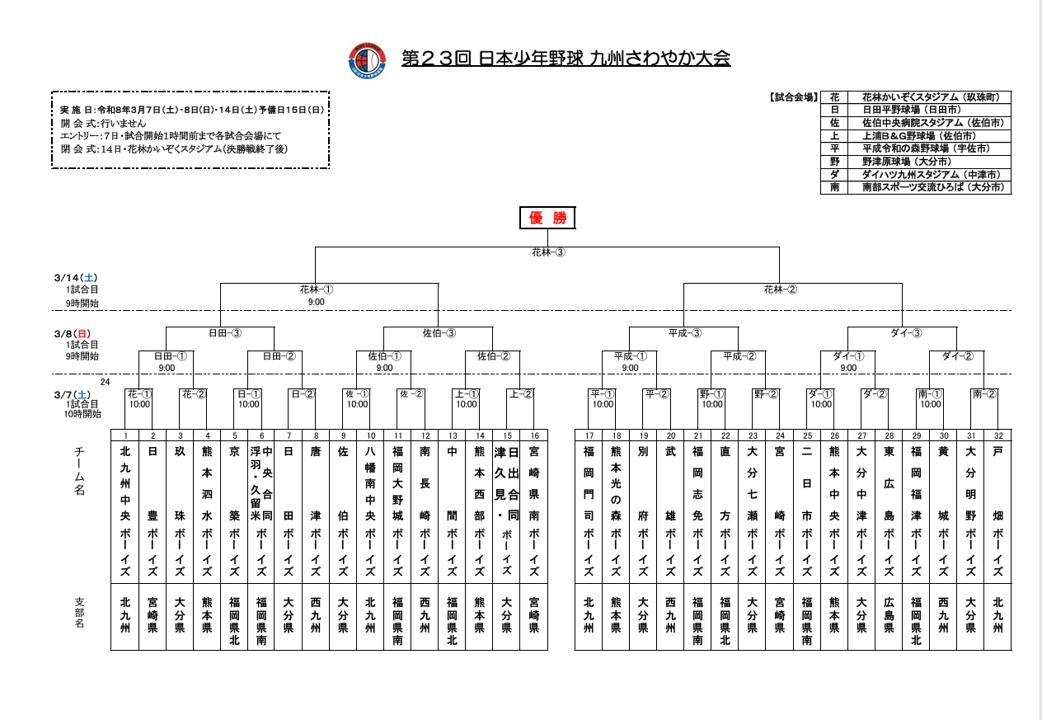スクリーンショット 2026-02-07 233759
