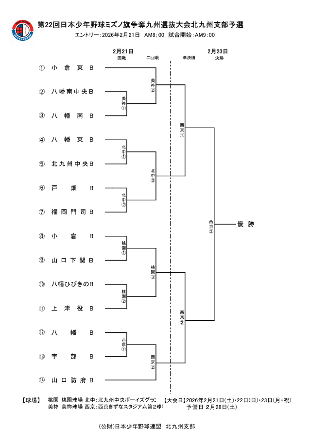 2026_ミズノ組み合わせ